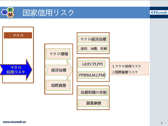 画像３