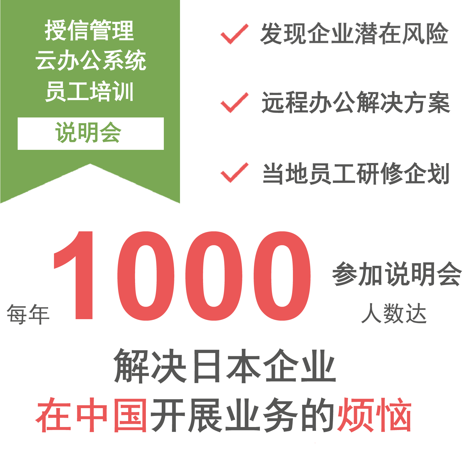 每年参加人数达到1000人以上