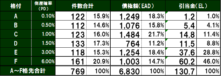画像１