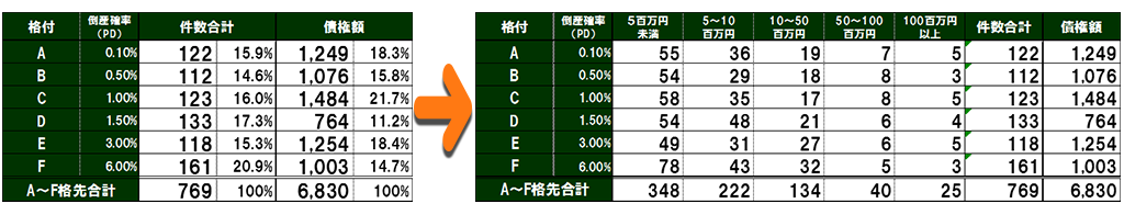 画像２