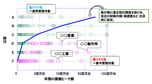 画像１